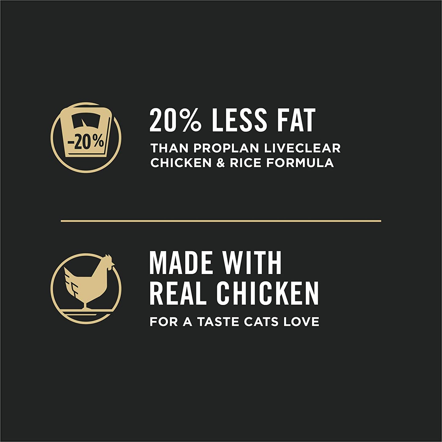 Purina Pro Plan Liveclear with Probiotics Allergen Reducing Weight Management Adult Dry Cat Food